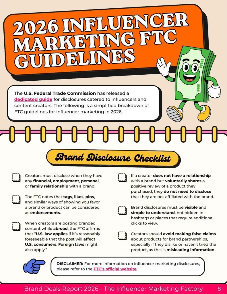 FTC Guidelines List