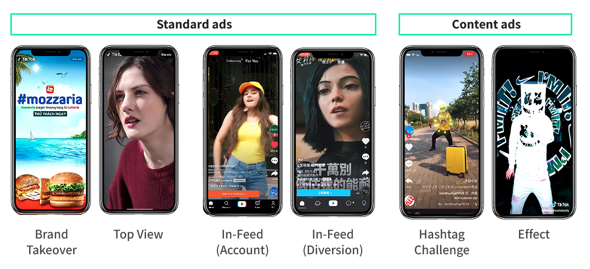 How To Use TikTok For Business In 2021 - Influencer Marketing Tips ...