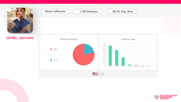 triller influencer demographics