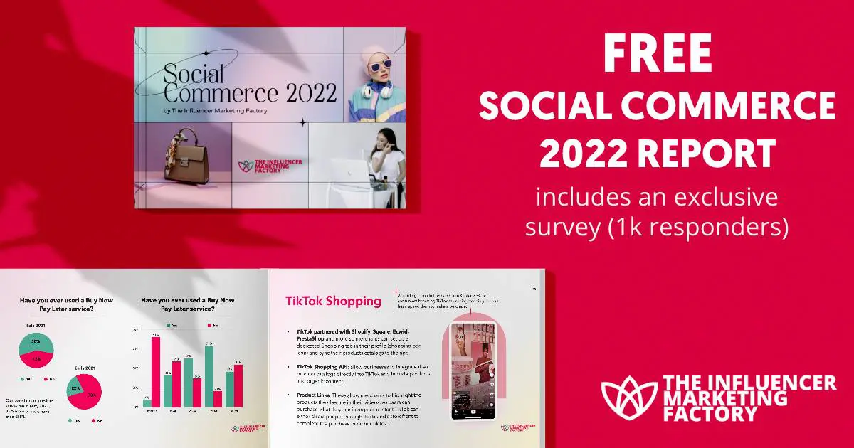 Survey: How Brands Use Social Media Giveaways Today